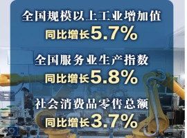 国家统计局报告显示，7月份我国国民经济呈现稳定增长并有所提升的发展态势。-而安资源分享网