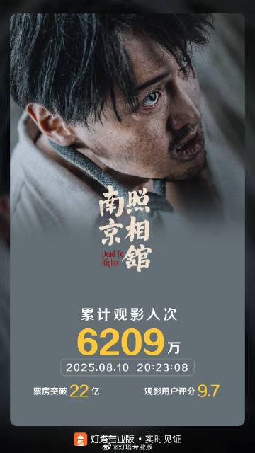 《南京照相馆》影片票房突破22亿大关，创下新的纪录。-而安资源分享网