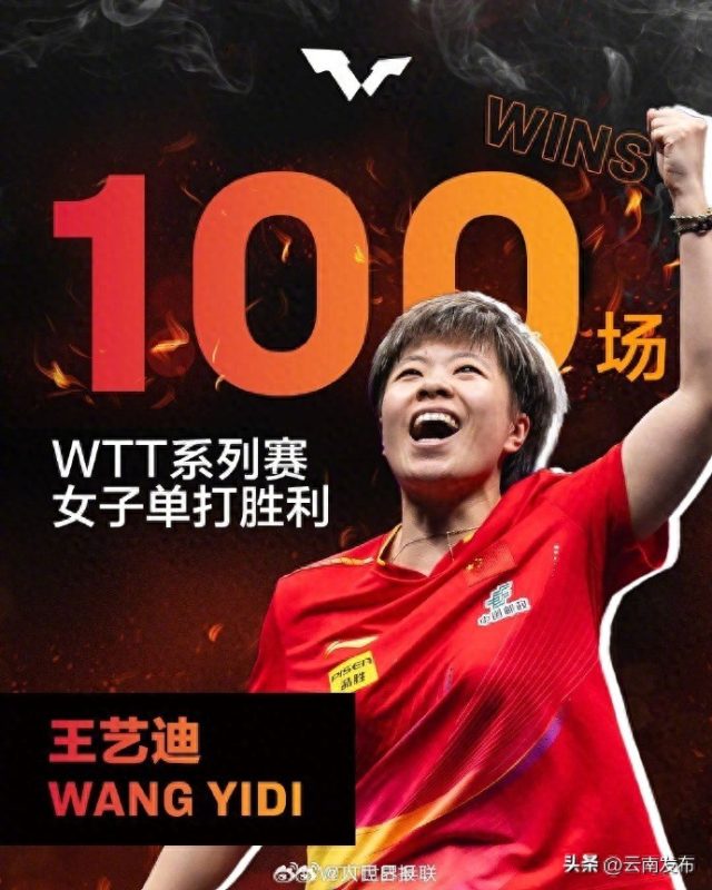 王艺迪在WTT女子单打比赛中刷新了个人最佳成绩，实现了职业生涯的第100场胜利。-而安资源分享网